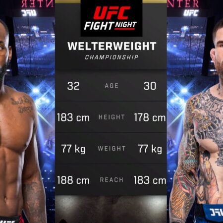UFC Fight Night 254: Watch Online, Streaming Links