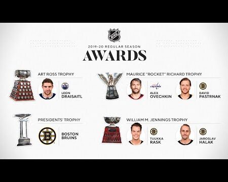 NHL Presidents’ Trophy: Who Will Win?