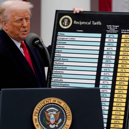 USA Hockey’s World Championship Problem and Potential Solutions