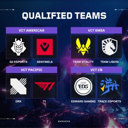 Masters 2025: Your Guide to Watching and Top Players