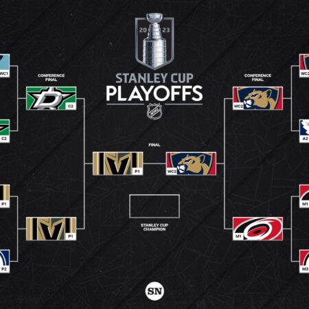 NHL Playoff Race: Saturday’s Key Games