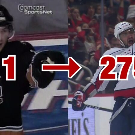 Alex Ovechkin’s Record-Breaking Goal Journey in the NHL