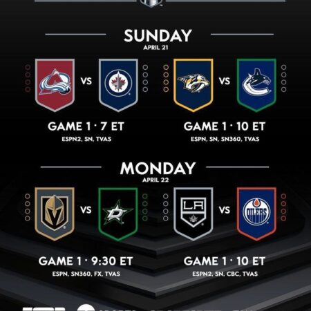NHL Playoff Standings: Key Games on Sunday