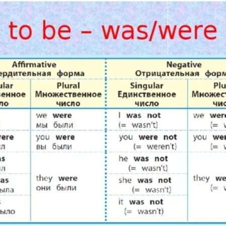 “Was impressed by the level I trained at over the past couple of days.” Taylor Fritz on his successful start at the Madrid Masters.