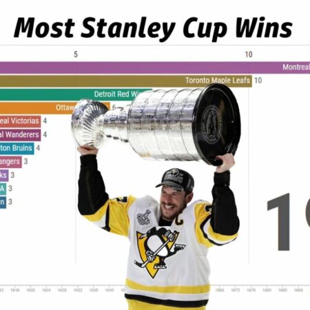 Which players are most deserving of winning the Stanley Cup?
