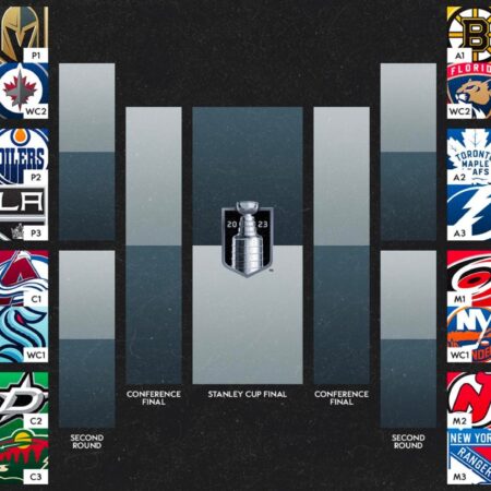 Key Takeaways from the 2025 Stanley Cup Playoffs