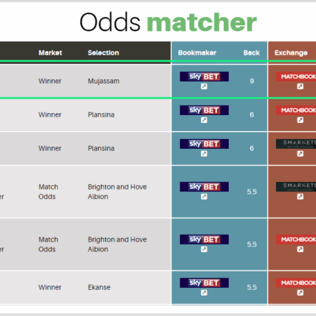 Betting Buzz: Playoff Drama, Long Odds, and Market Insights