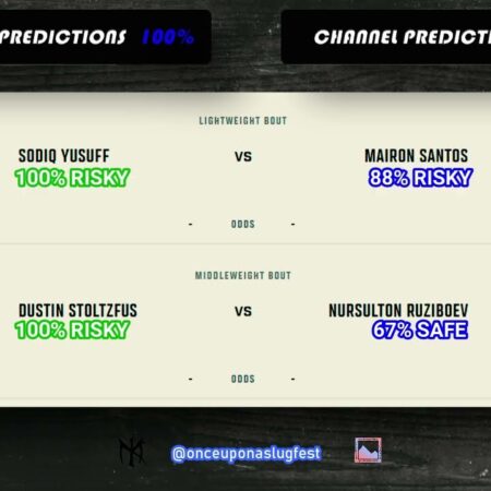 Dustin Stoltzfus vs Nursulton Ruziboev at UFC Fight Night 256