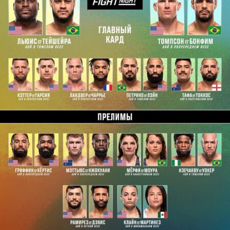 UFC on ESPN 70: Junior Tafa vs George Tokkos – Fight Information