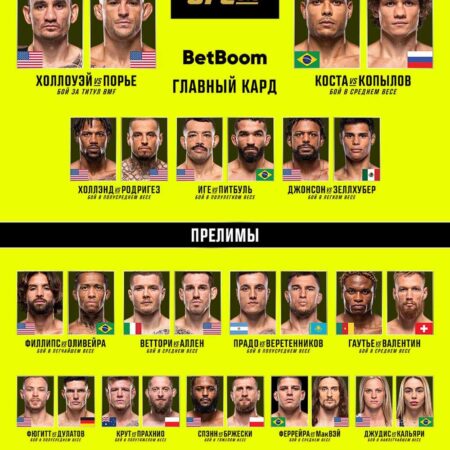 UFC 318: Caliari vs Judice — Fight Details, Start Times & Full Card