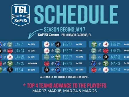 TGL Season 2: Full Schedule and Broadcast Details