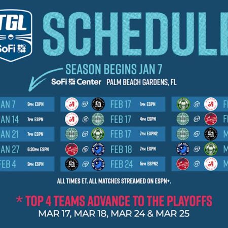 TGL Season 2: Full Schedule and Broadcast Details