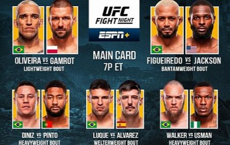 UFC Fight Night 261: Lacerda vs. Oliveira – Preview, Schedule, and Fight Card Details