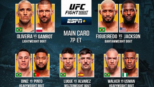 UFC Fight Night 261: Lacerda vs. Oliveira – Preview, Schedule, and Fight Card Details