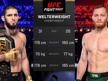 Islam Makhachev Describes Grueling Training for Della Maddalena Bout