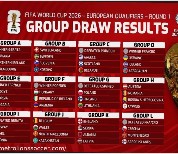 FIFA World Cup 2026 Qualification: The Decisive Final Rounds Explained