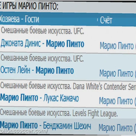 UFC Parlay Bets: Comprehensive Analysis and MMA Predictions
