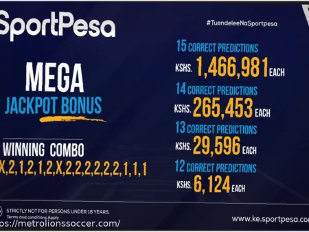 Sportpesa Mega Jackpot: Anticipation Builds for March 26, 2026