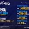 SportPesa Jackpot Tanzania for 26 March 2026