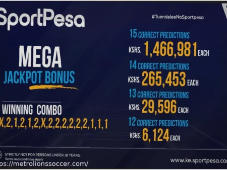 SportPesa Jackpot Tanzania: Прогноз и Информация на 3 Апреля 2026