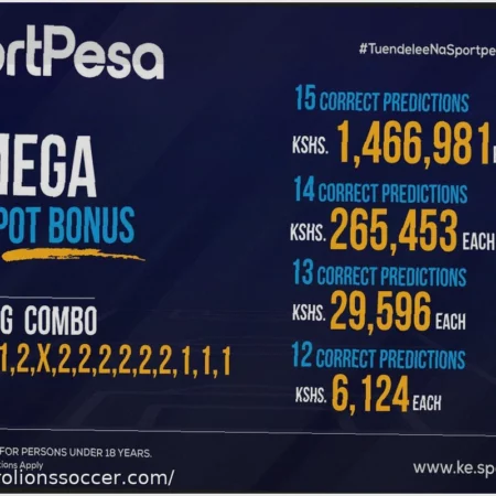 SportPesa Jackpot Tanzania: Прогноз и Информация на 3 Апреля 2026