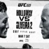 UFC 326: Результаты Поединков, включая Реванш Оливейра vs. Холлоуэй 2