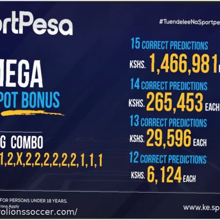 Sportpesa Jackpot for Friday, April 3, 2026