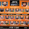 MATCH! Channel to Broadcast UFC Fight Night 270 Night Super-Tournament