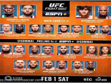 MATCH! Channel to Broadcast UFC Fight Night 270 Night Super-Tournament