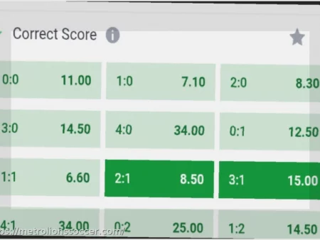 Premium Soccer Predictions – 18 April 2026