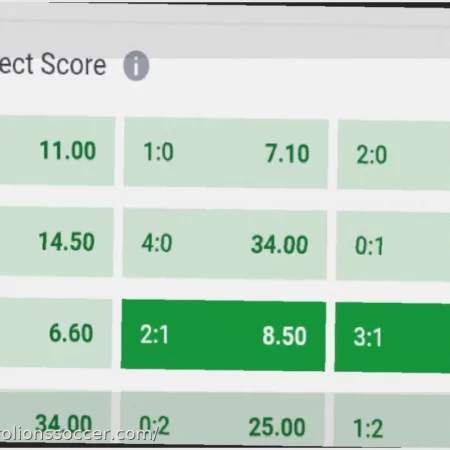 Premium Soccer Predictions – 18 April 2026