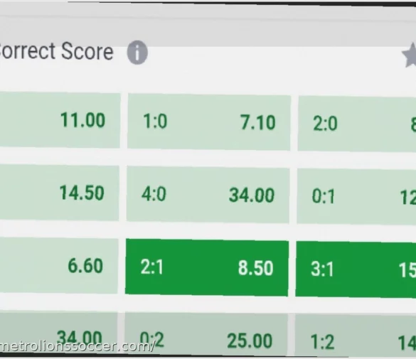 Premium Soccer Predictions – 18 April 2026