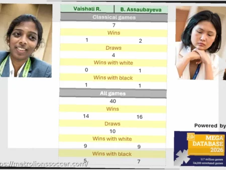 Manchester City Closes Gap on Arsenal After Dominating Chelsea