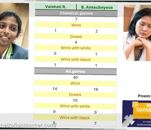 Manchester City Closes Gap on Arsenal After Dominating Chelsea