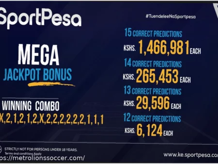 Sportpesa Mega Jackpot Pro: Scheduled for April 11, 2026