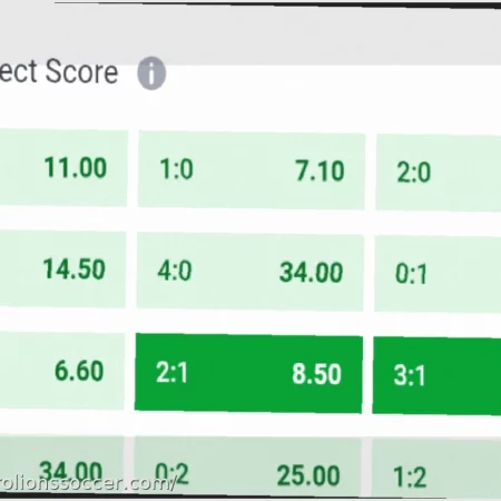 Premium Soccer Predictions for Monday, April 6, 2026