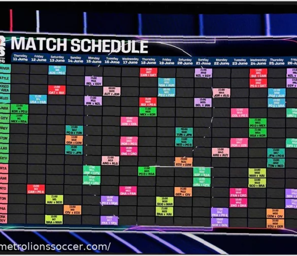 Premier League TV Schedule: Early May 2026 Fixtures & Kick-off Times