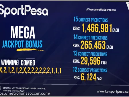 Betika Must Be Won Jackpot: April 11, 2026 Draw