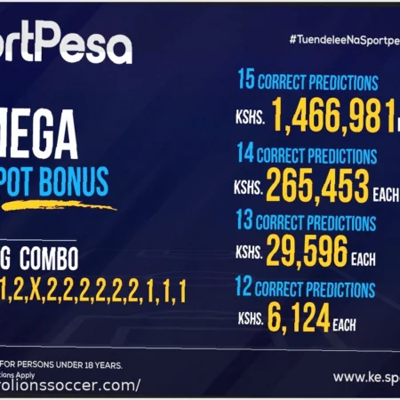 Betika Must Be Won Jackpot: April 11, 2026 Draw