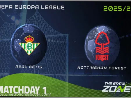 Путь «Ноттингем Форест» в Лиге Европы: Обзор сезона 2025/26
